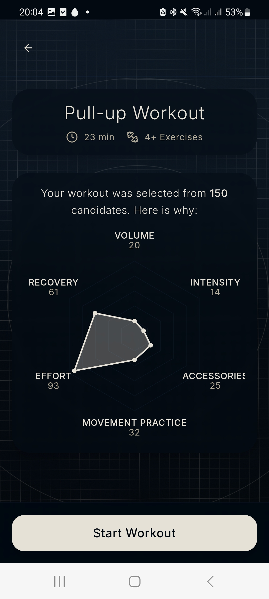 Myoxin App Screenshot 2